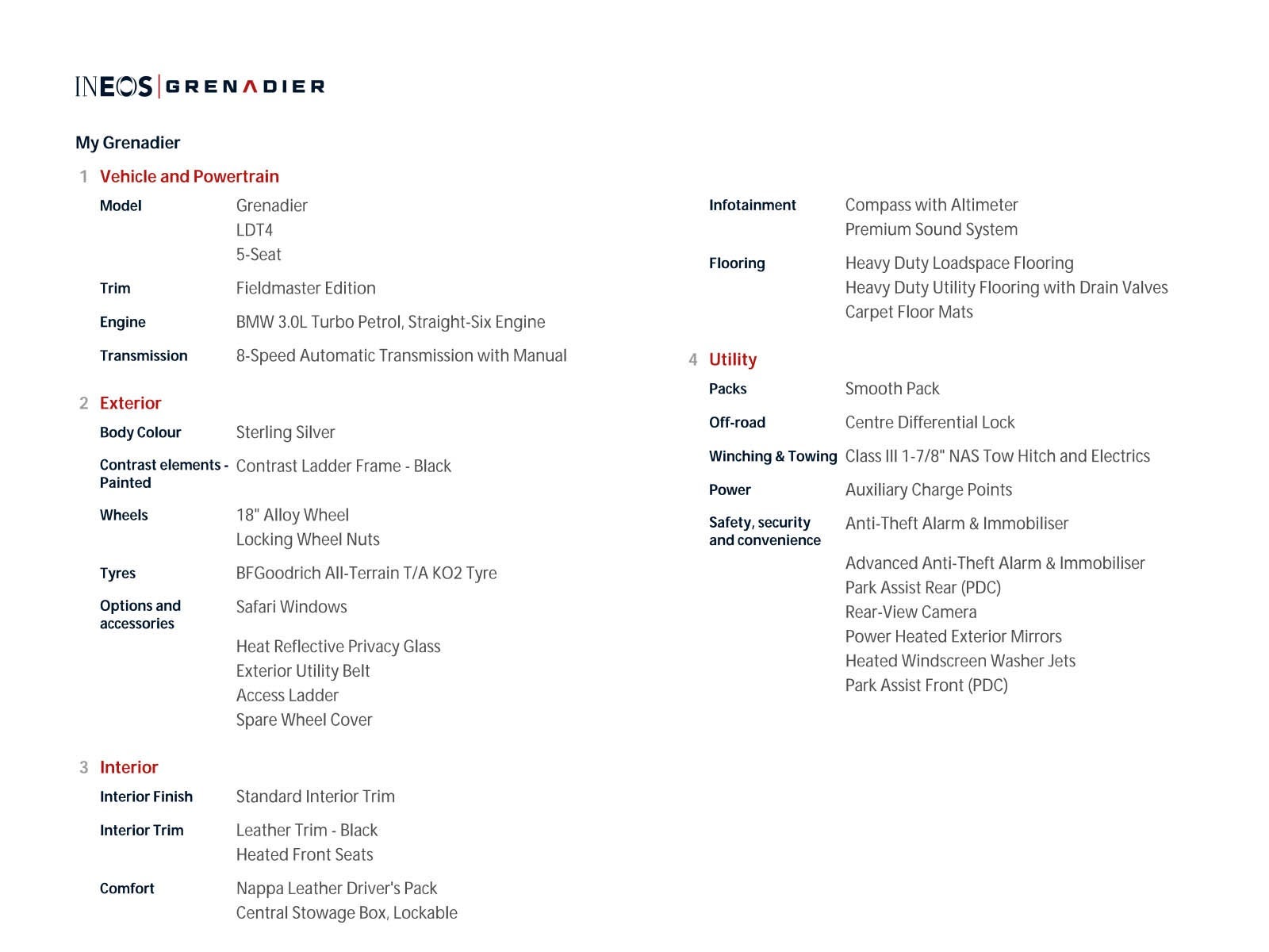 2025 INEOS Grenadier Station Wagon Fieldmaster Edition