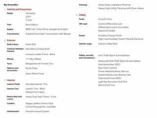 2024 INEOS Grenadier Station Wagon Base