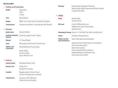 2024 INEOS Grenadier Base