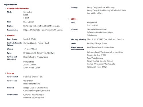 2024 INEOS Grenadier Base