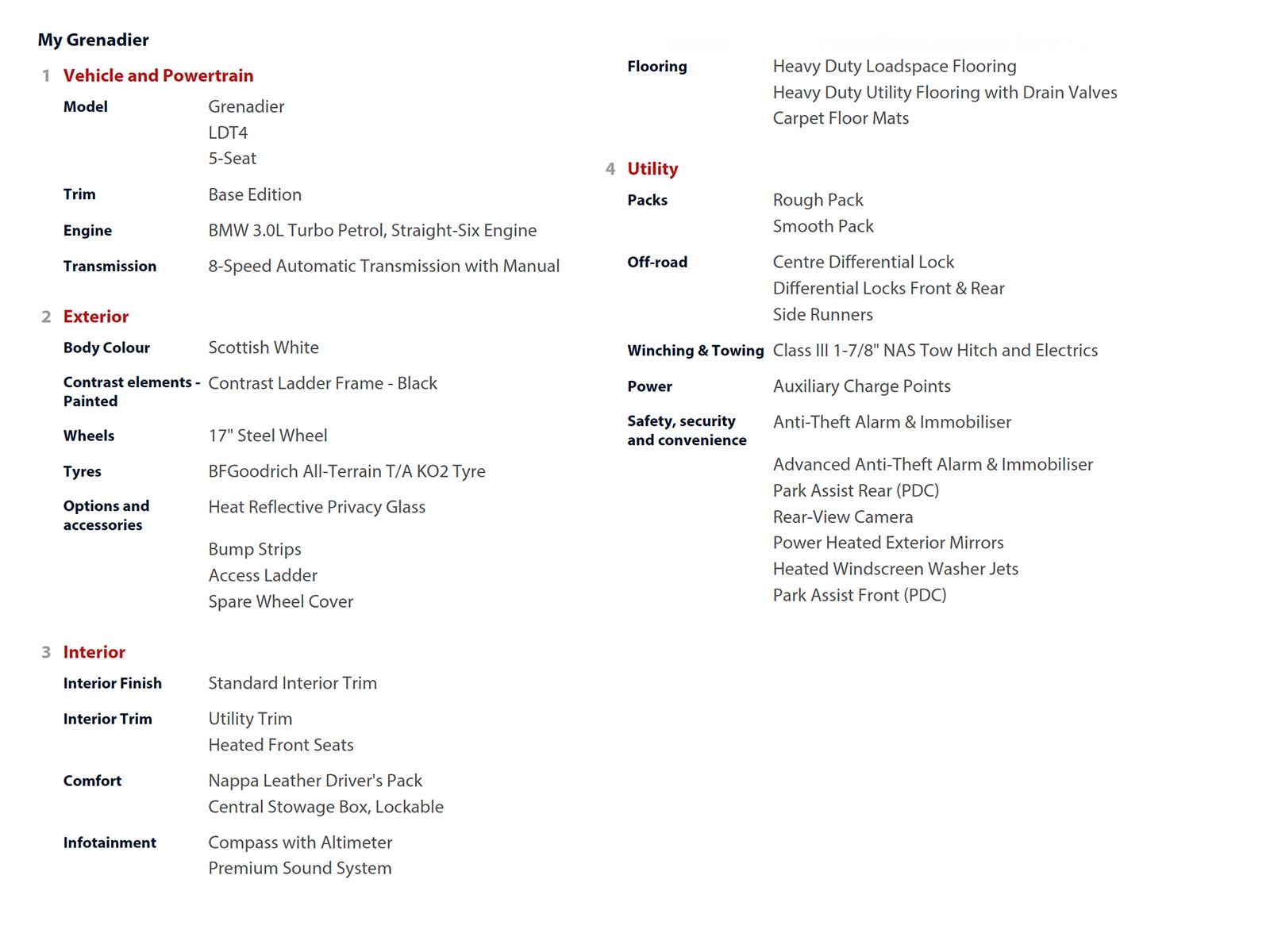 2024 INEOS Grenadier Base