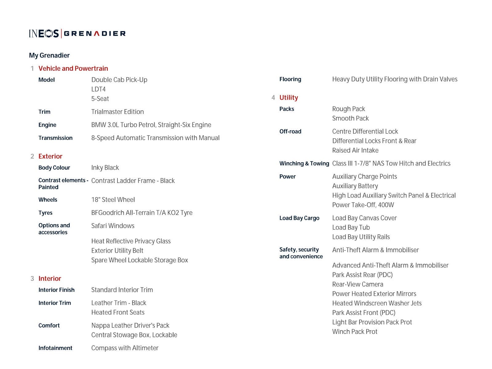 2025 INEOS Grenadier Quartermaster Quartermaster Trialmaster